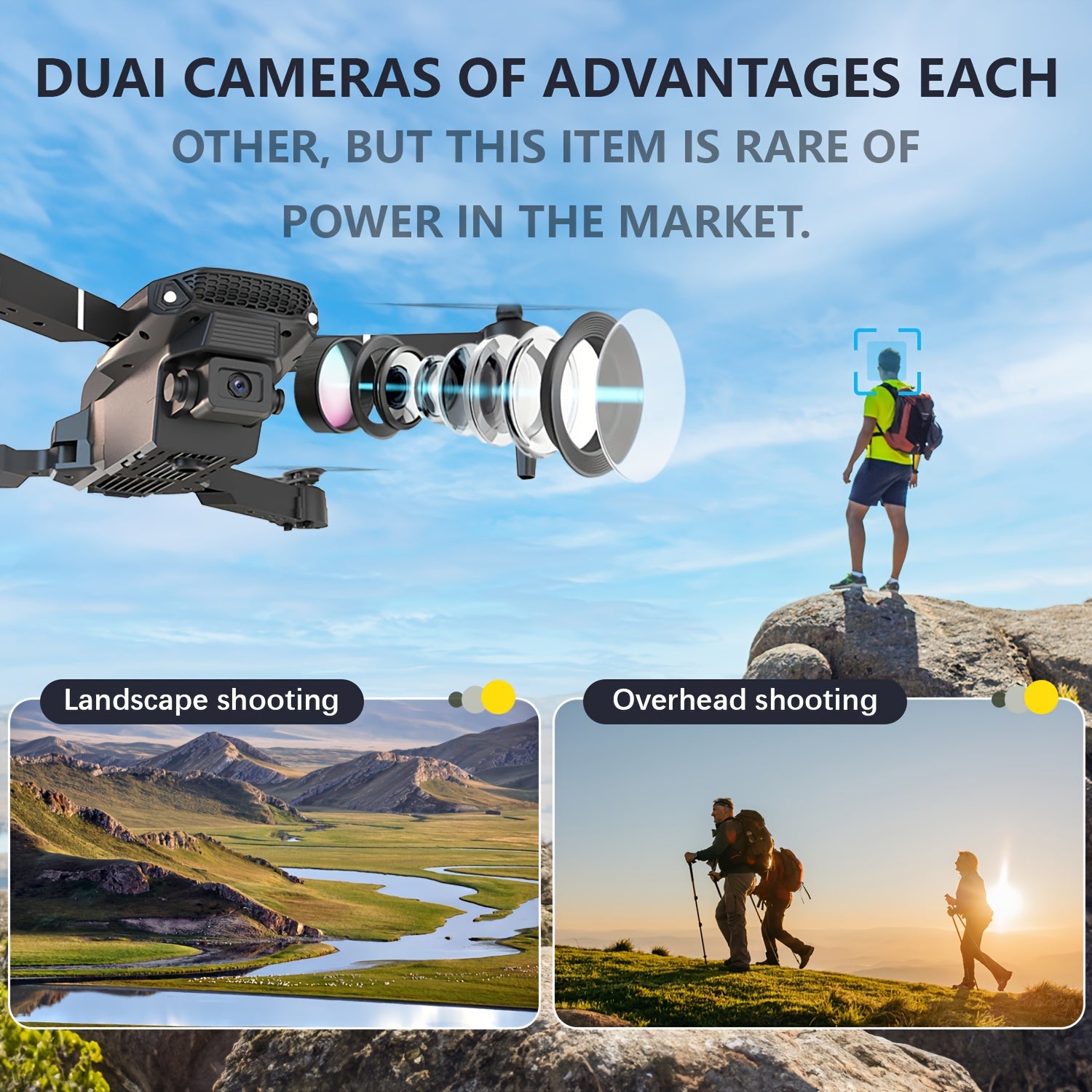 ABSLZER Drone E88, quadrirotor 480P avec deux caméras, facile à utiliser