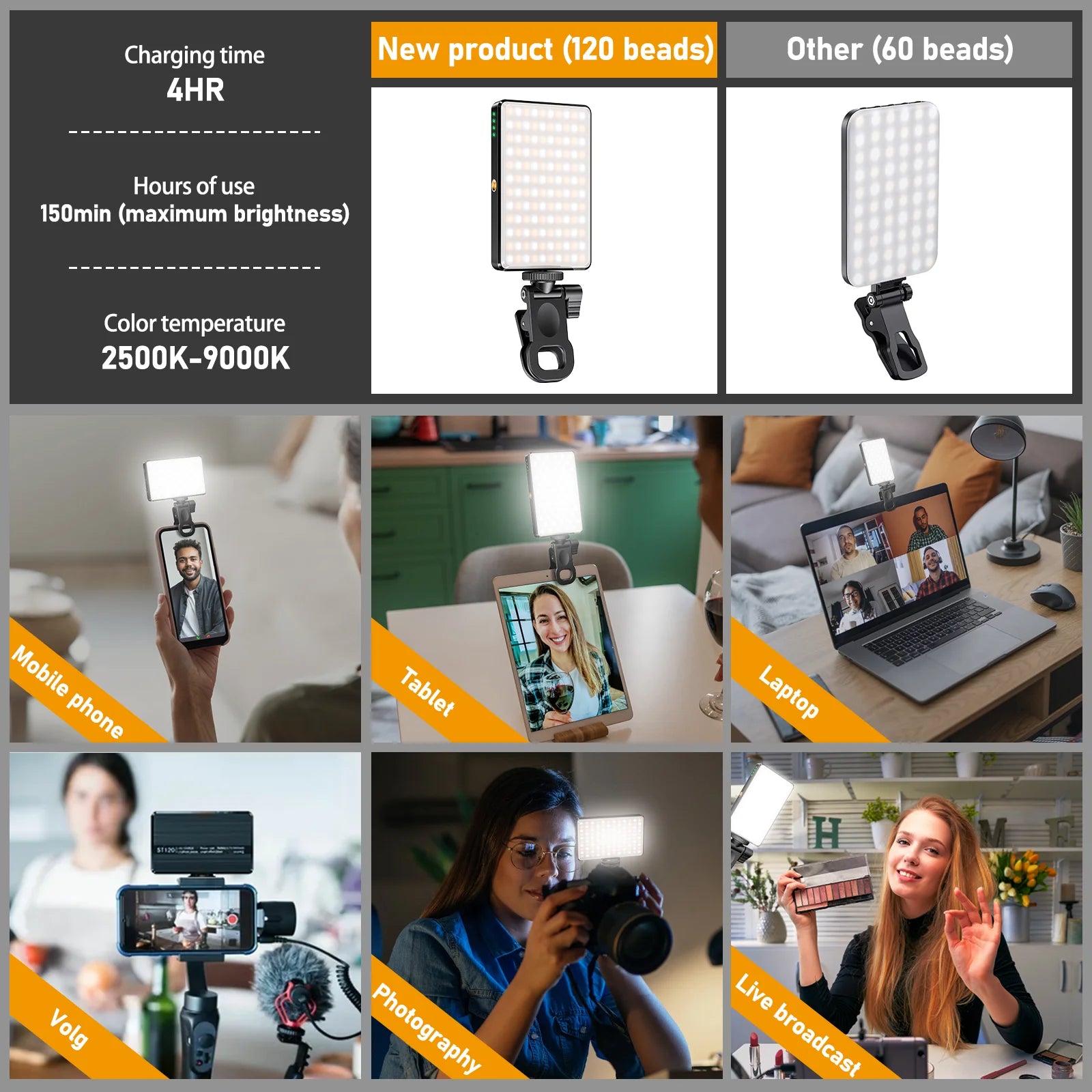 ST-120 LED lumière Rechargeable 3000 MAh ajusté 3 Modes d'éclairage CRI95 Mini lumière de Selfie Portable 2500-9000K